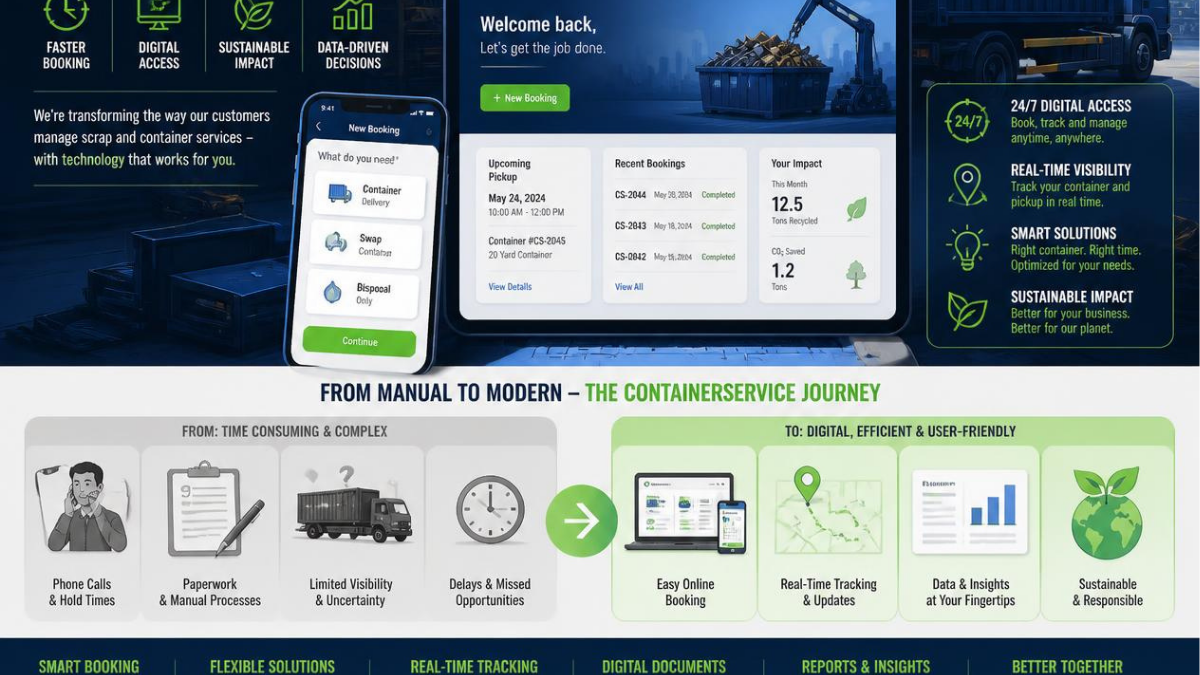 Digitala containertjänster och moderna bokningssystem